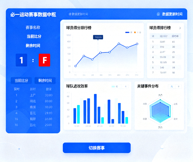 必一运动赛事数据中枢界面展示与比赛统计图表