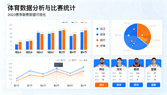 体育数据分析与比赛统计可视化展示画面