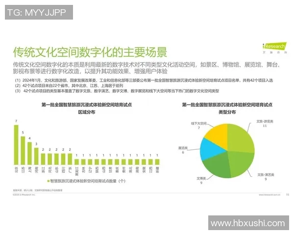 数字化时代的印刷设计革新与发展趋势探索：从创意到技术的完美融合